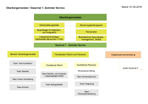 Organigramm des Dezernats 1 - Znetraler Service der Stadt Jena
