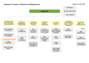 Grafik mit allen Bereichen des Dezernat 2