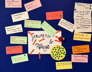 Eine Wand mit vielen Ideenkarten