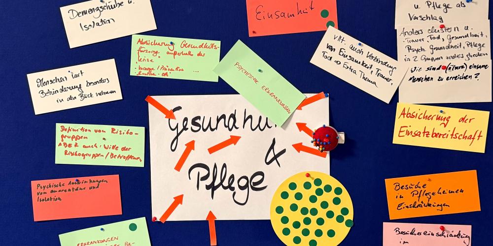 Eine Wand mit vielen Ideenkarten