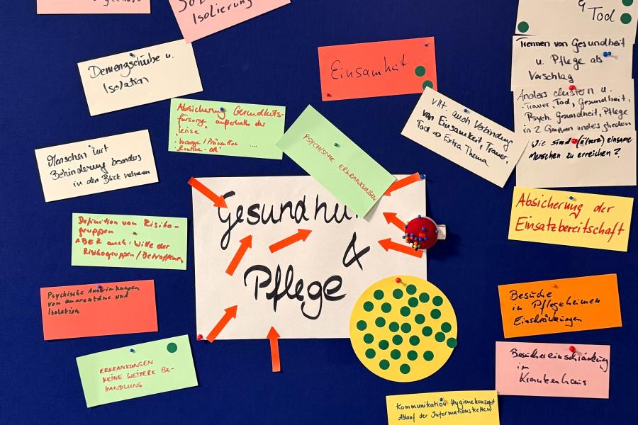 Eine Wand mit vielen Ideenkarten